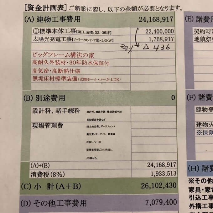 住友林業のキャンペーン見積もり詳細