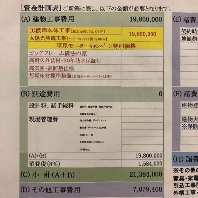 住友林業の値引きキャンペーン詳細
