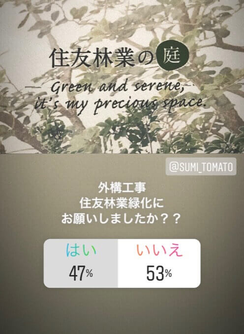 住友林業緑化で外構を依頼している方は半数以下