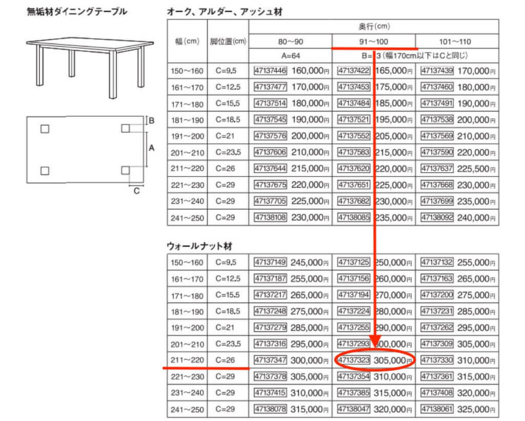 無印良品ダイニングテーブル価格表